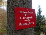 Beli Potok at Frankolovo - Stenica